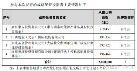 kleo佳利国际最新消息：佳利国际KLEO最新资讯速递