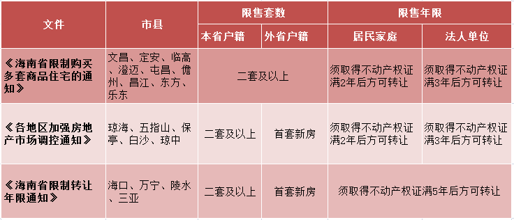 聚焦快读 第188页