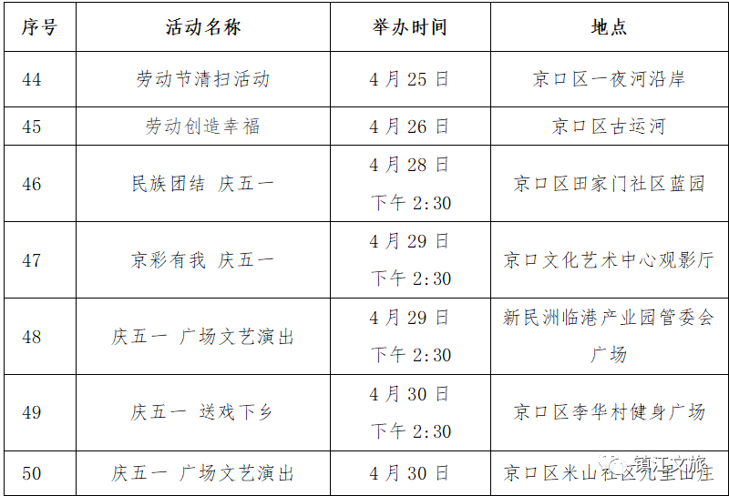 镇江新区最新人事任免（镇江新区人事变动揭晓）