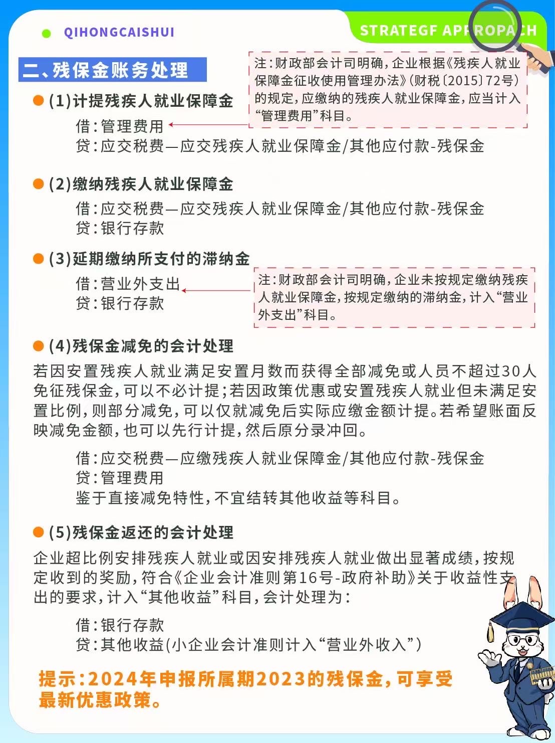 最新残保金会计处理指南