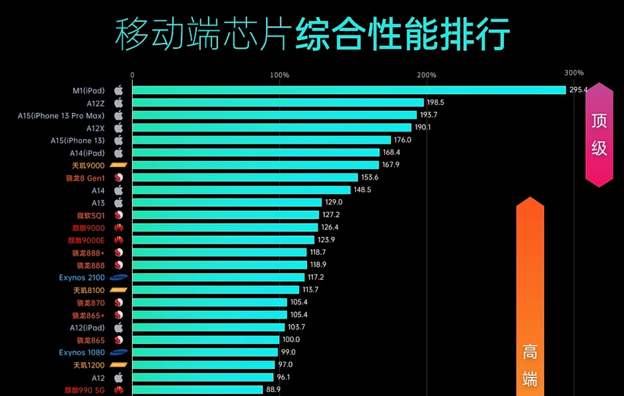 流年恰似繁花