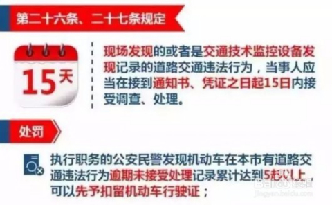 全面解析最新交通法规