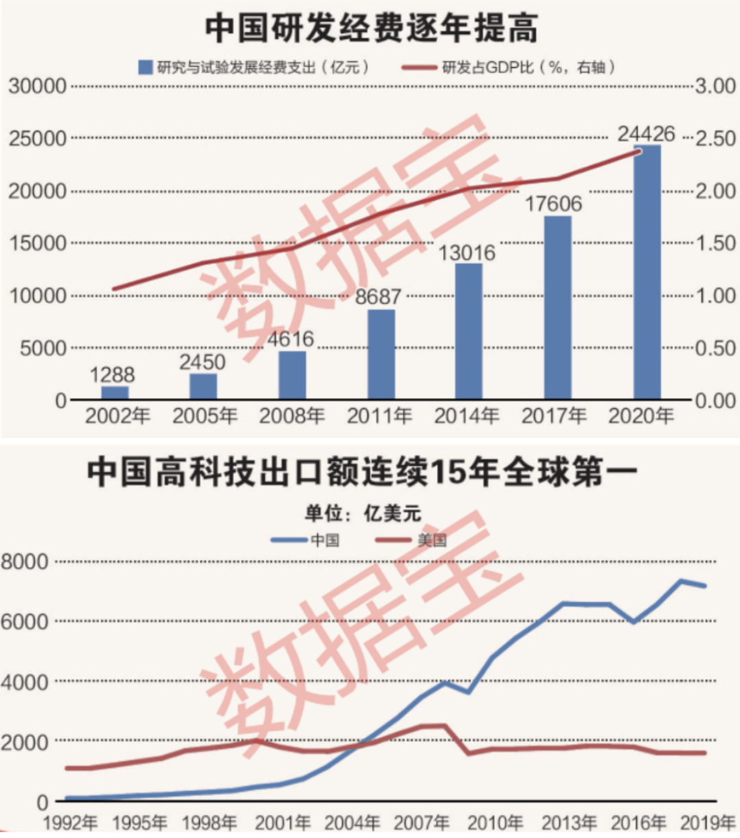 全球口吃领域最新科研成果