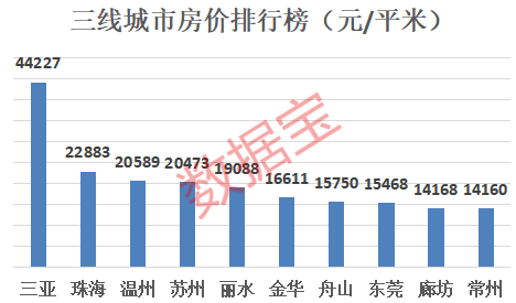 博兴县房产市场迎来新活力，房价走势喜人解读