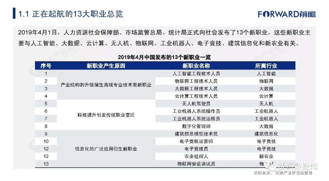 向上启航！阳极氧化行业热招职位来袭