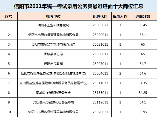 最新国内新闻 第72页