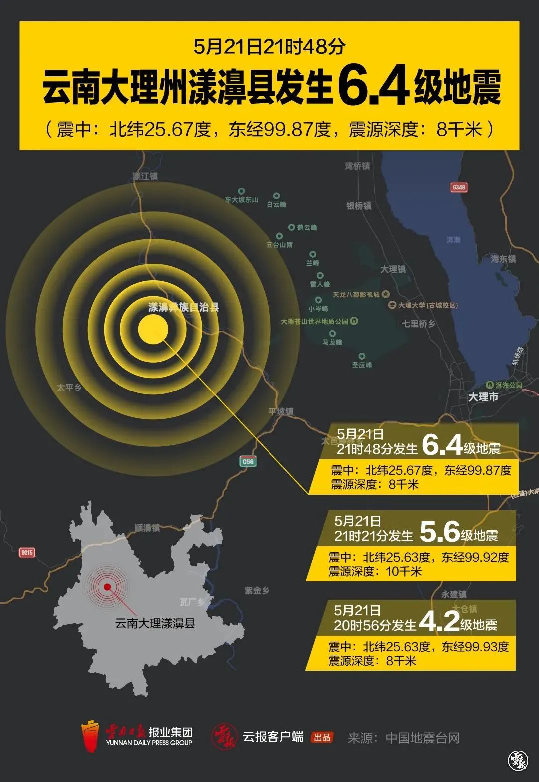 云南地震最新动态