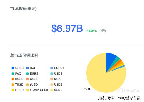 追踪GMK数字货币最新行情与动态解析