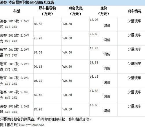 直击简析 第38页