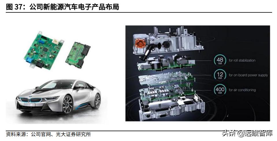 最新动态：均胜电子股价实时追踪与市场资讯汇总