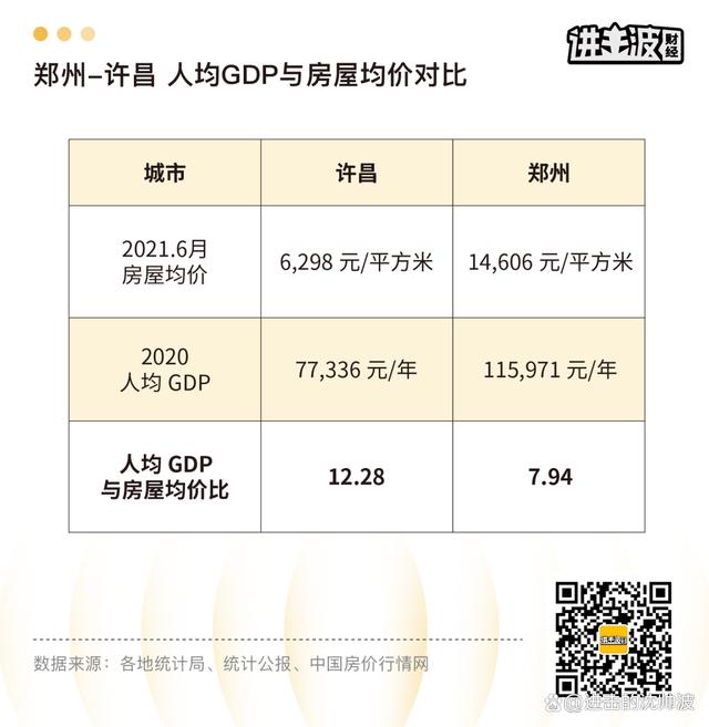 许昌东区楼市动态：最新房价行情全面解析