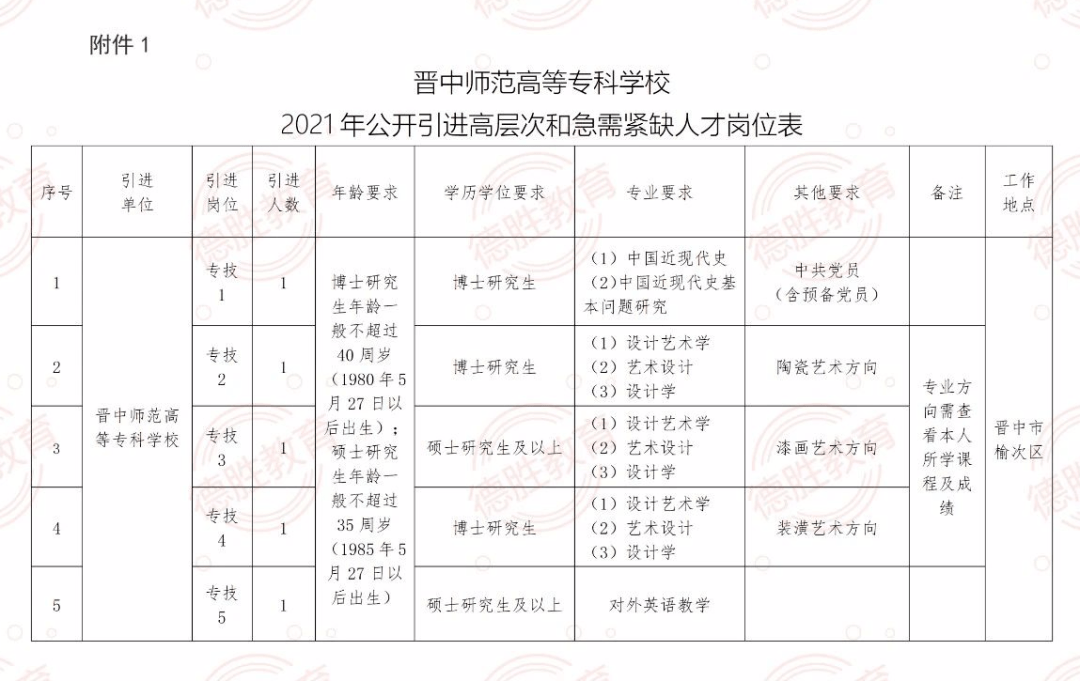 最新发布：T82次列车详尽时刻表解析