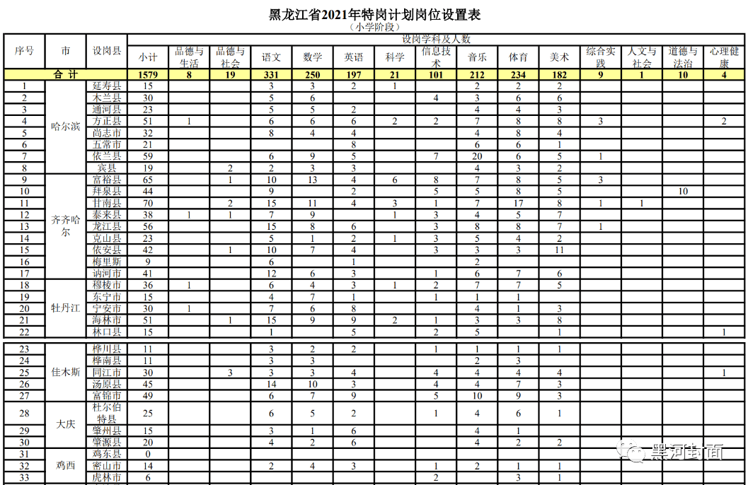 龙南地区招聘信息速览：最新职位热招中！